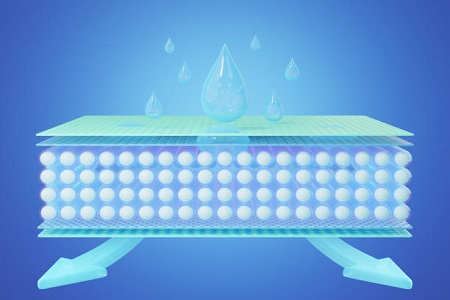 Beyond the Kitchen: Teflon Membranes in Industrial Applications